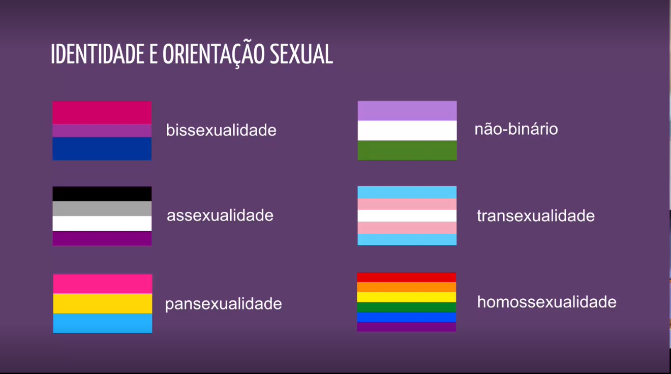 Palestra Gabriel Galli na SoftDesign - Dia do Orgulho LGBTI+ 