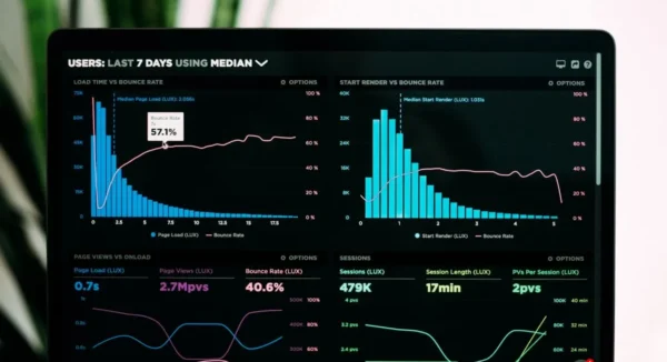 Ferramentas de IA: como escolher a melhor para sua empresa e maximizar resultados