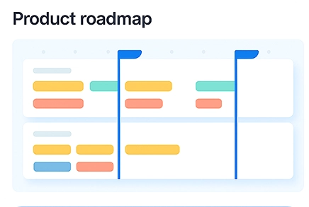 Roadmap cloud personalizado