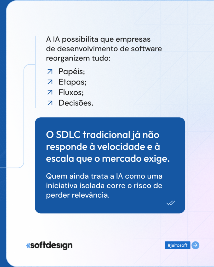 Carrossel IA no SDLC