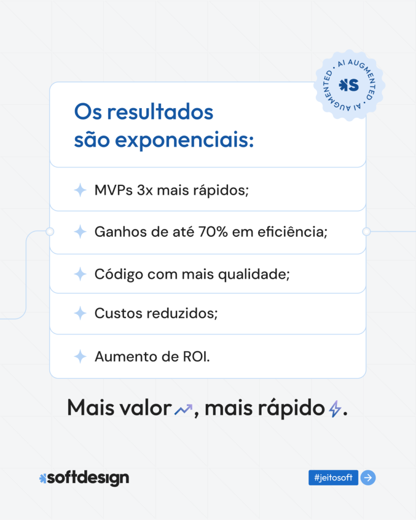Carrossel IA no SDLC